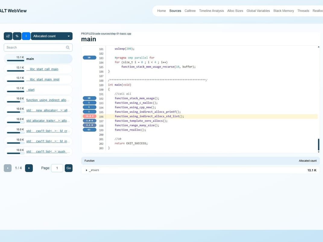 MALT : Malloc Tracker (Inria) — 1