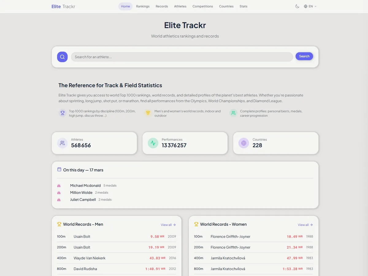 EliteTrackr